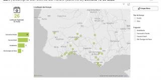 Dashboard Licenças Especiais de Ruído (atualização semanal).jpg