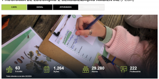 Dashboard PESA programa de educ e sensibilização ambiental.png