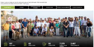 Miniatura Tutores Bairro.png