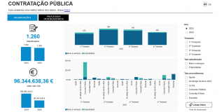 Miniatura_Contratação_Pública.png