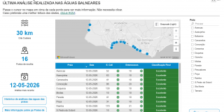 Miniatura_Monitorização_Qualidade_Da_água_Nas_Praias.png