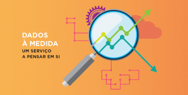 Banner Dados à Medida